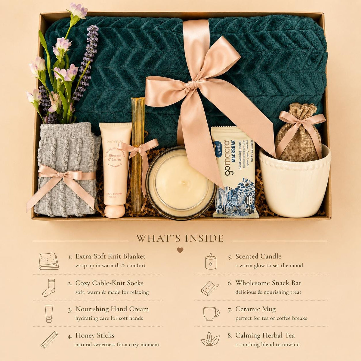 The Emerald Grounding Box